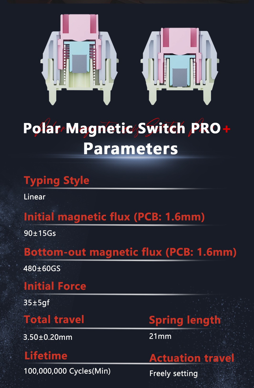 poalr magnetic keyboard pro+ switch parameter